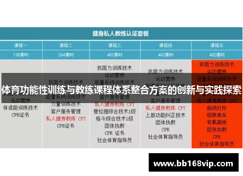 体育功能性训练与教练课程体系整合方案的创新与实践探索