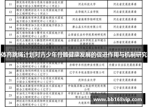 体育跳绳计划对青少年骨骼健康发展的促进作用与机制研究