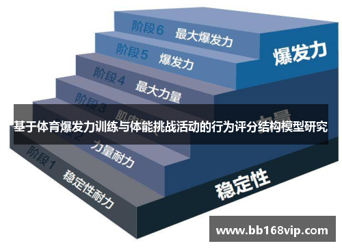 基于体育爆发力训练与体能挑战活动的行为评分结构模型研究